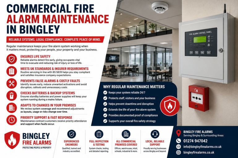 Fire Alarm Maintenance Contracts in Bingley – Why Planned Servicing Protects More Than Just Property
